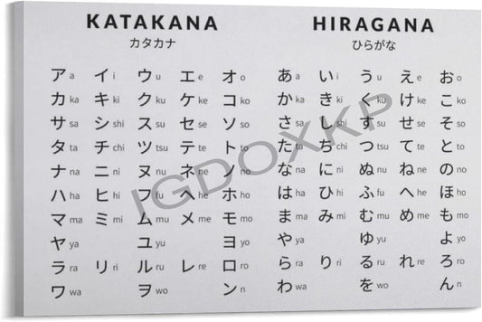 Japanese Educational Posters Hiragana And Katakana Scientific Posters